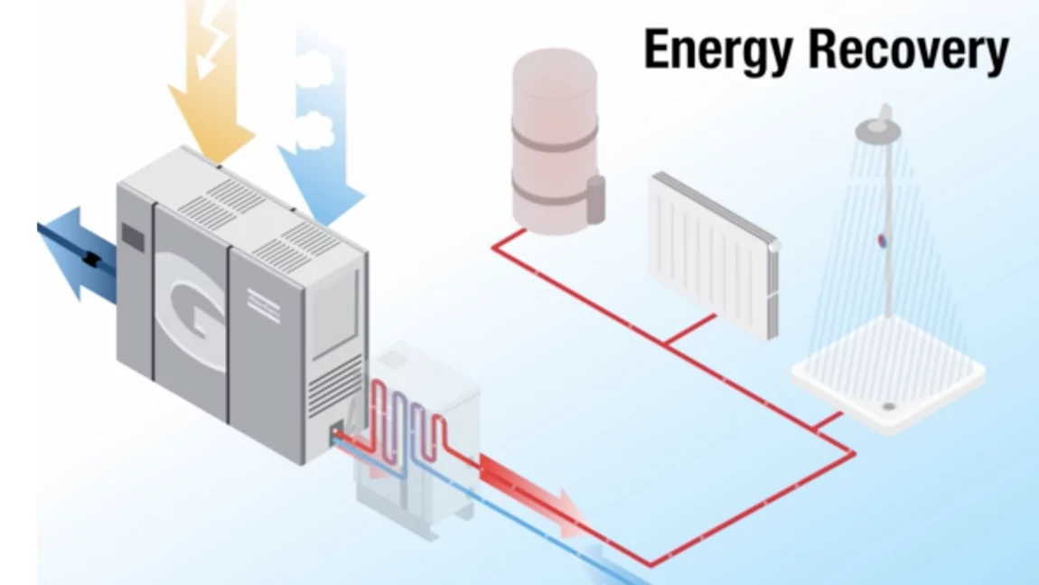 Économie d’énergie : recycler l’énergie du compresseur pour la production d’eau chaude sanitaire de l’entreprise